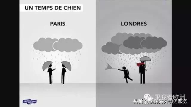 伦敦和巴黎哪个大,伦敦和巴黎各有什么特点