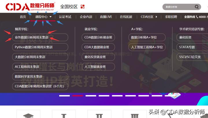 如何快速入门数据分析,5步法帮你快速建立数据分析思路
