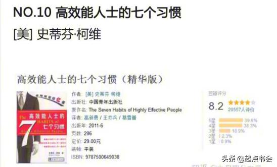 提高情商判断力和聊天技巧的书籍,提升智商与人沟通说话技巧的书籍