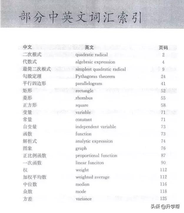 华师大八年级下册数学知识点总结,八年级下册数学华师大版预习笔记