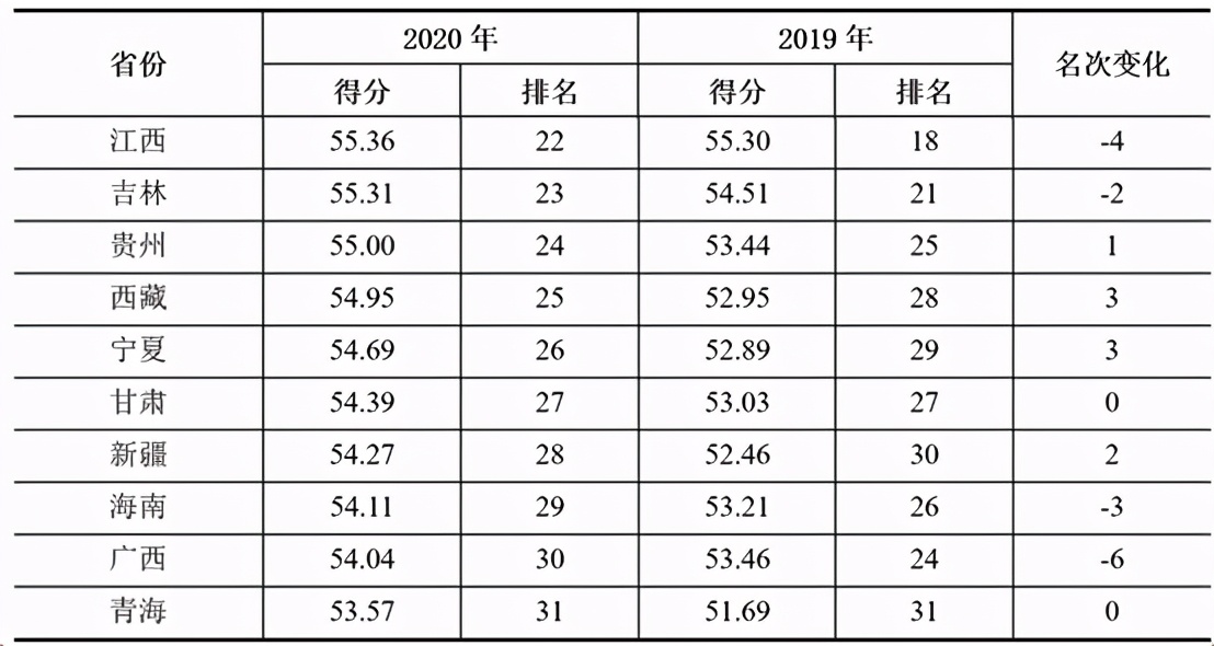 新三板对于企业有哪些潜在风险,新三板风险与收益