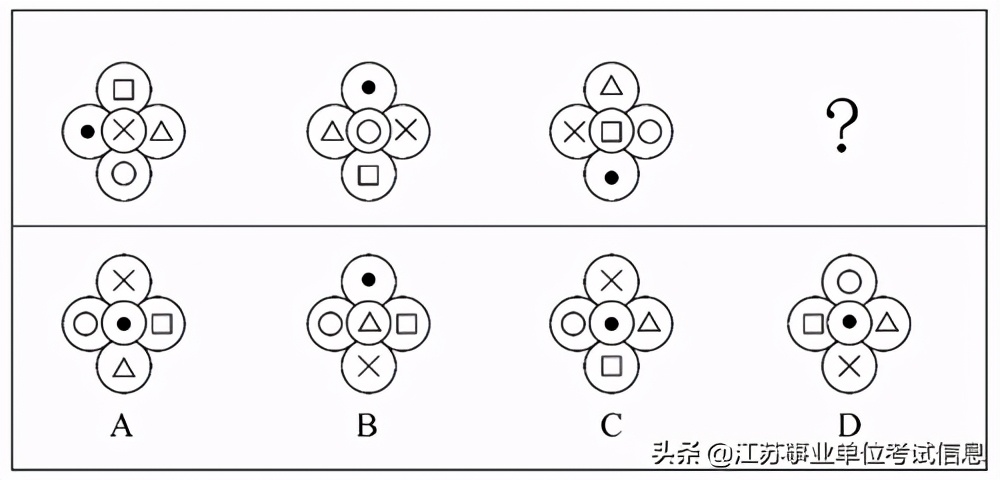 行测练习之图形推理时针旋转考点,江苏行测平移和翻转