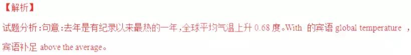 高考英语语法填空介词和介词短语,代词用法最全复习练习题