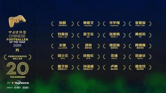 2021中国金球奖各个得主,金球奖中国球员名单