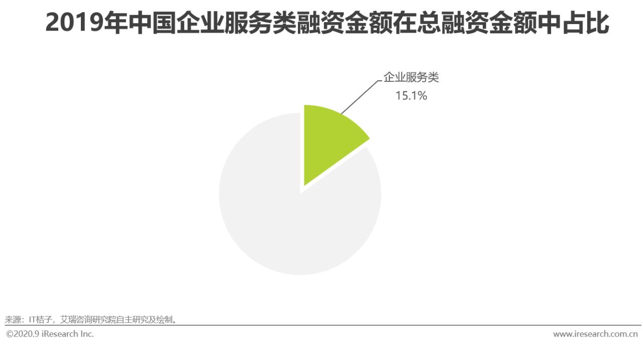 2021中国电商行业报告,中国电商购物报告