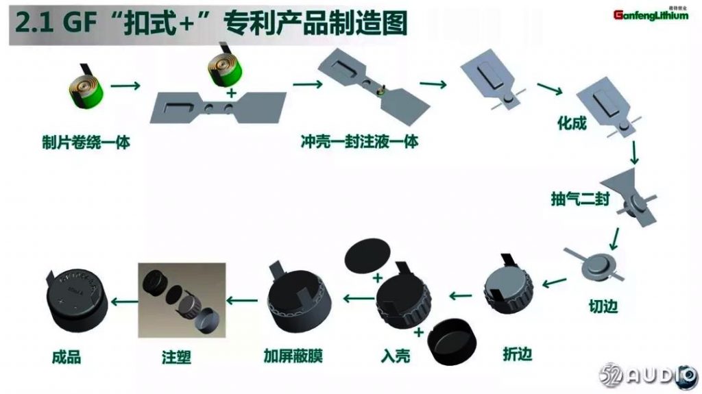 拆解报告jbl,jblt280tws蓝牙耳机拆解