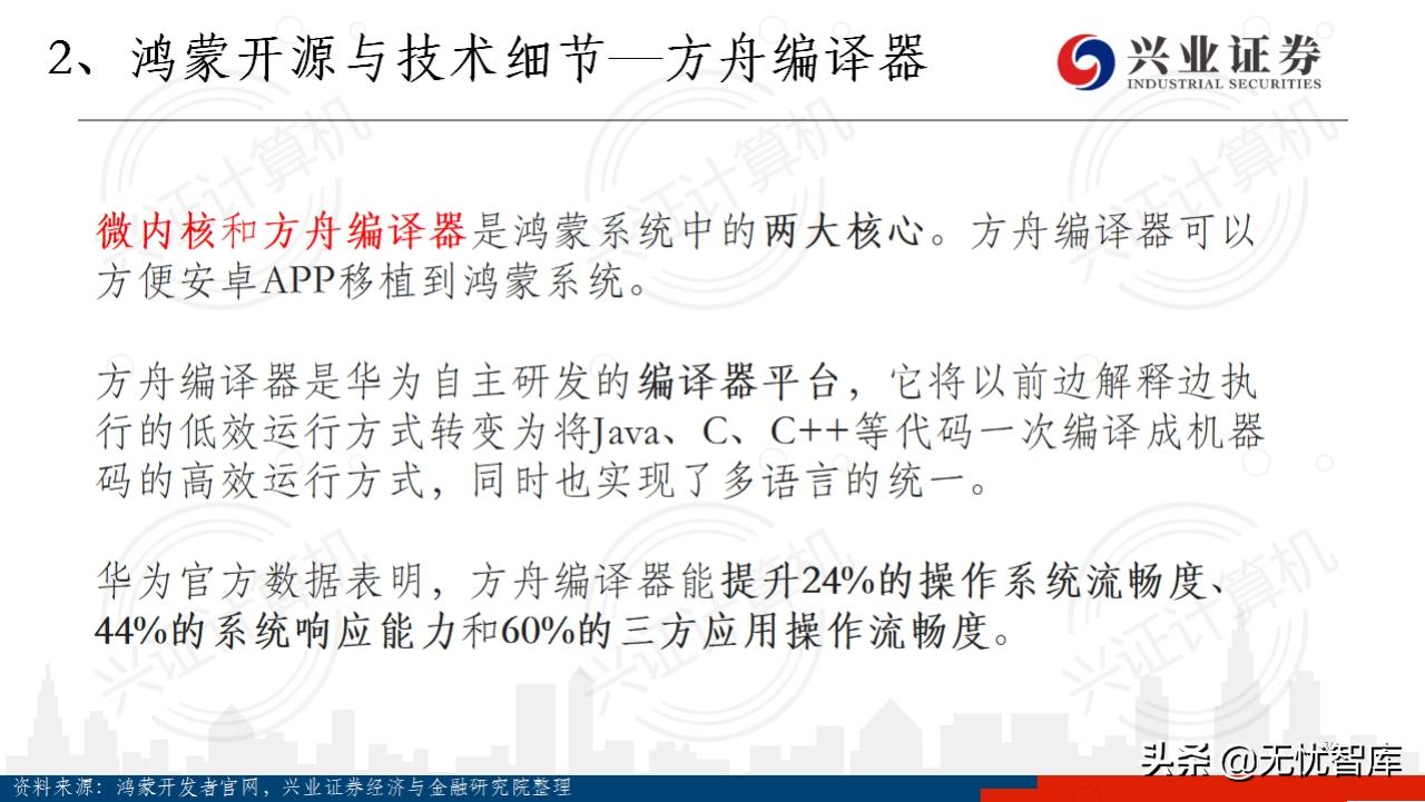 华为鸿蒙系统harmonyos有用吗,华为鸿蒙harmonyos开发者会议