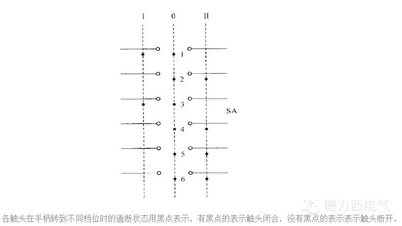 主回路基本电气元件,电气控制元件基础知识