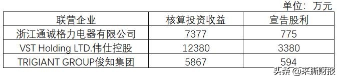 跌落神坛怡亚通,怡亚通智能手机