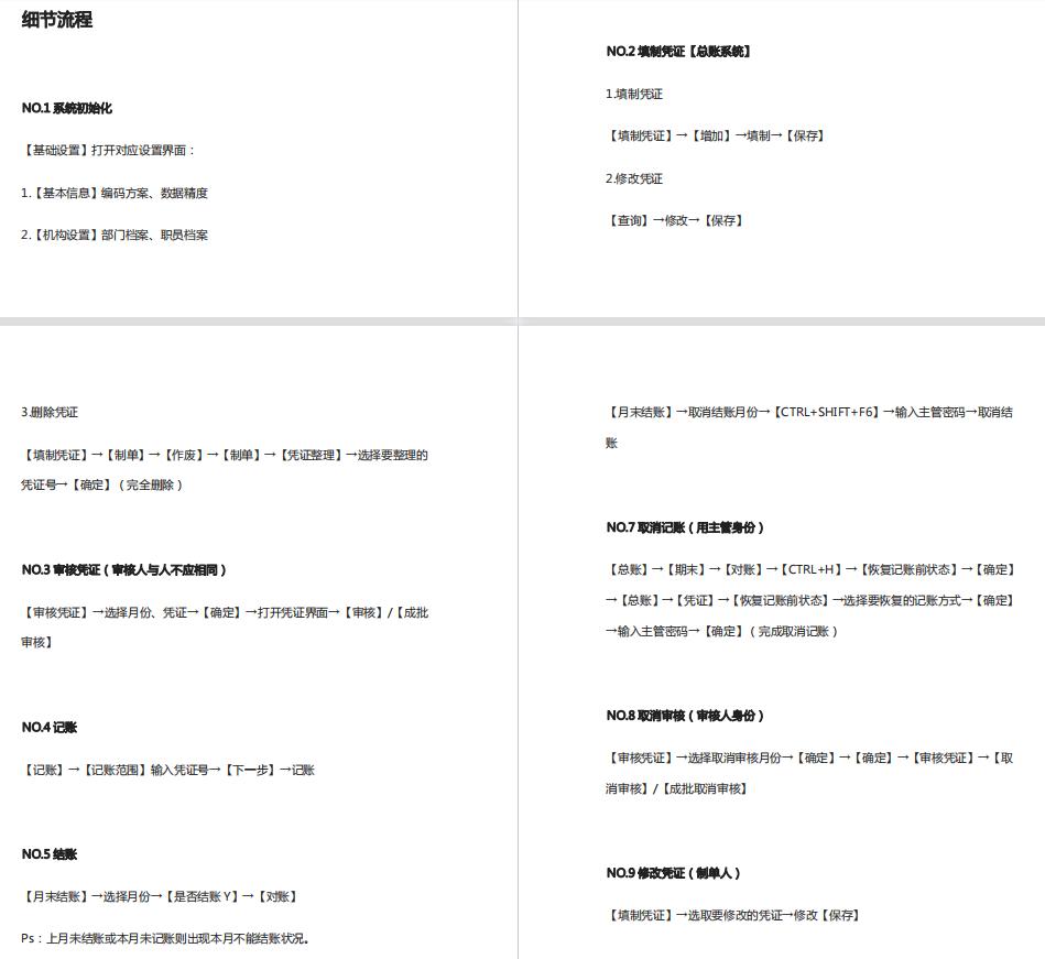 财务人收好：超全面用友财务软件操作流程，从建账到报表，很实用