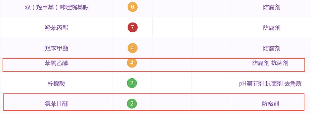 十大好用品牌面膜测评,十大国货良心面膜品牌