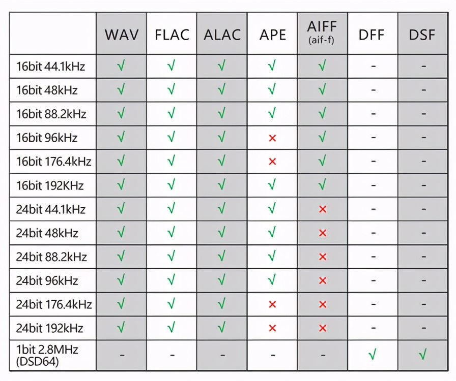 喜马拉雅自研芯片,hifiman喜马拉雅