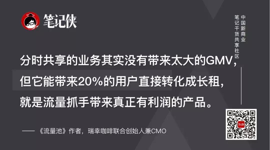 杨飞流量池,杨飞流量池营销16讲