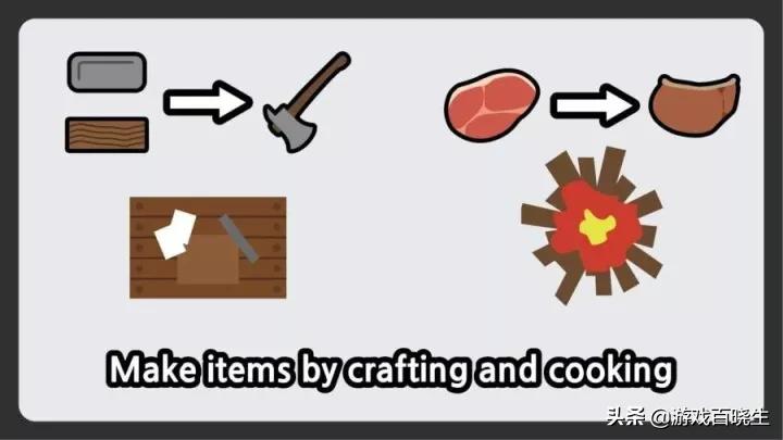 有哪些非常虐心的游戏推荐呢,推荐几个好玩到炸裂的游戏