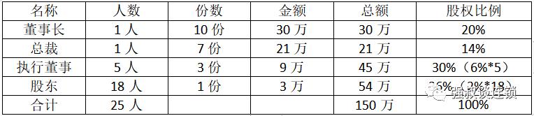 招商加盟项目需要了解一些什么,加盟连锁招商大纲