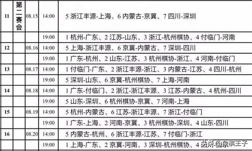 最厉害的象棋开局许银川,地球下象棋最厉害的是谁
