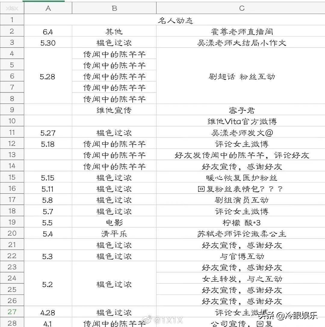 炒cp的宣传方式 (炒cp的十大缺点)