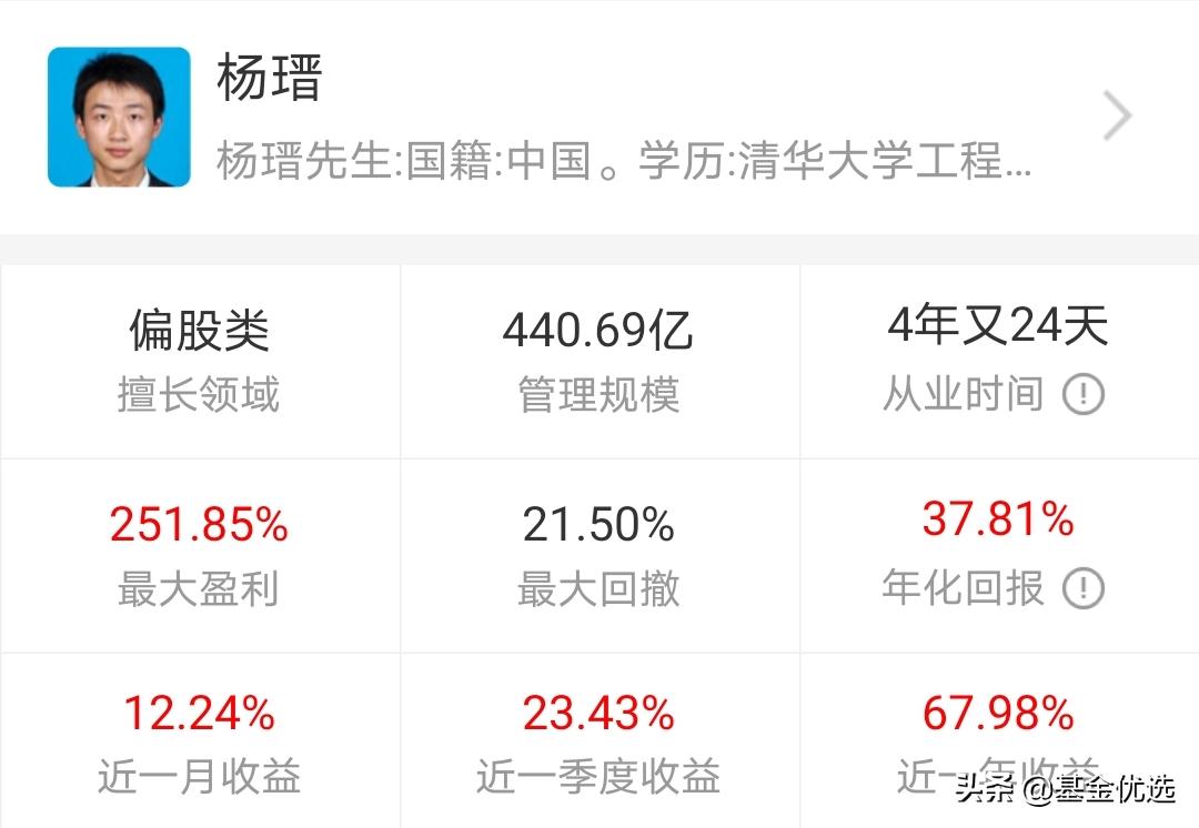 汇添富基金中盘价值精选走势,选股专家汇添富