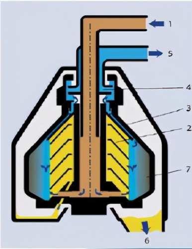 金属冶炼与利用知识梳理,钢铁企业油品净化循环利用技术