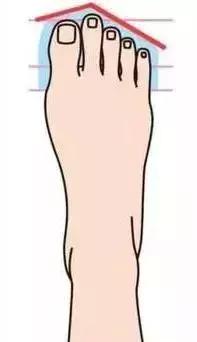 100元和500元的高跟鞋,100元的鞋和500元的鞋差距