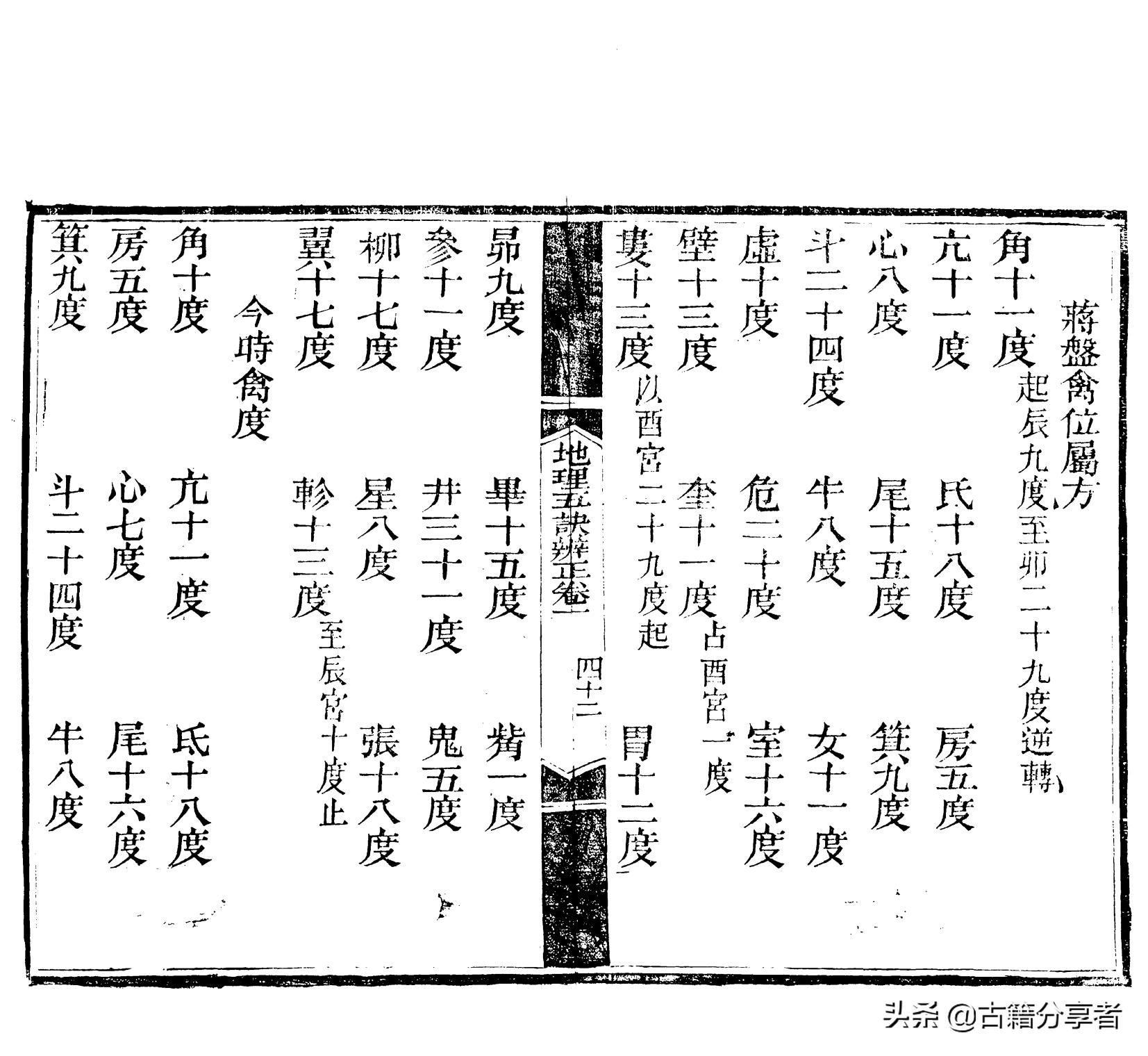 地理风水四言诀大全集,地理风水五诀大全图解视频