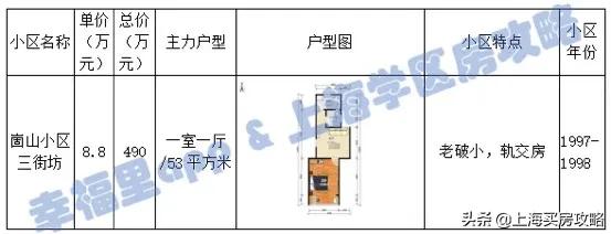 二梯队学校怎么样,二师附小梯队