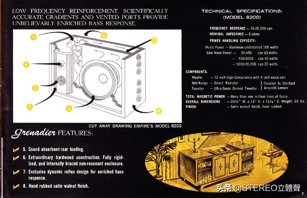 鍙よ懀妗ｆ,鍙よ懀鐢靛瓙妗ｆ