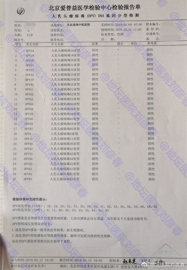 宫颈锥切术后病理还是cin3怎么办,宫颈锥切CIN2后再次病变需要几年