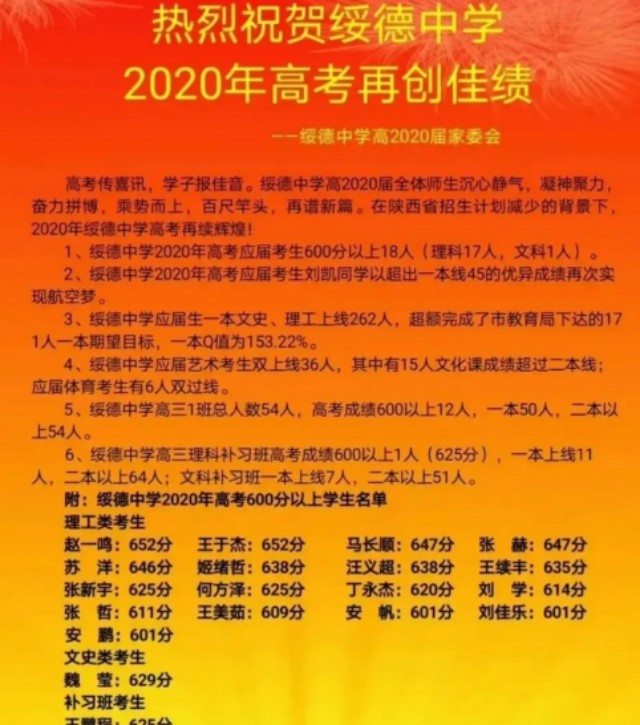 陕西师大附中2019高考喜报,陕西神木中学2019高考喜报