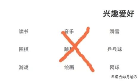 如何写好一份优秀的求职简历,物业管理怎么写一份优秀的简历