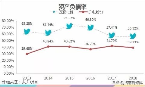 pcb十大龙头沪电股份,深南电路生益科技沪电股份
