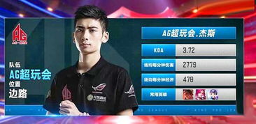 银河战舰ag超玩会12连胜,银河战舰ag超玩会初代成员