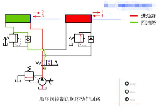 液压油泵工作原理动画演示视频,液压回路简单动态图