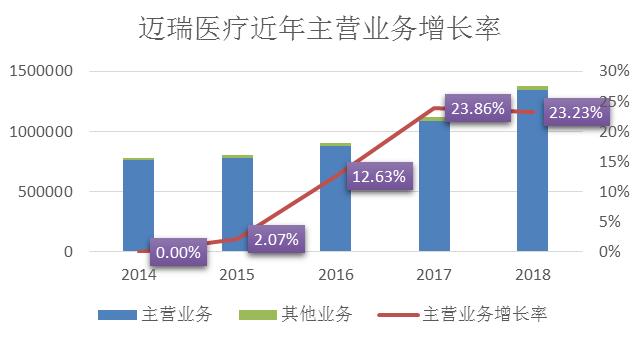 从哪些角度看成长,看懂了说明你已经成长了