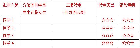 猜猜他是谁三年级作文200左右,小学语文三年级第五单元教学设计