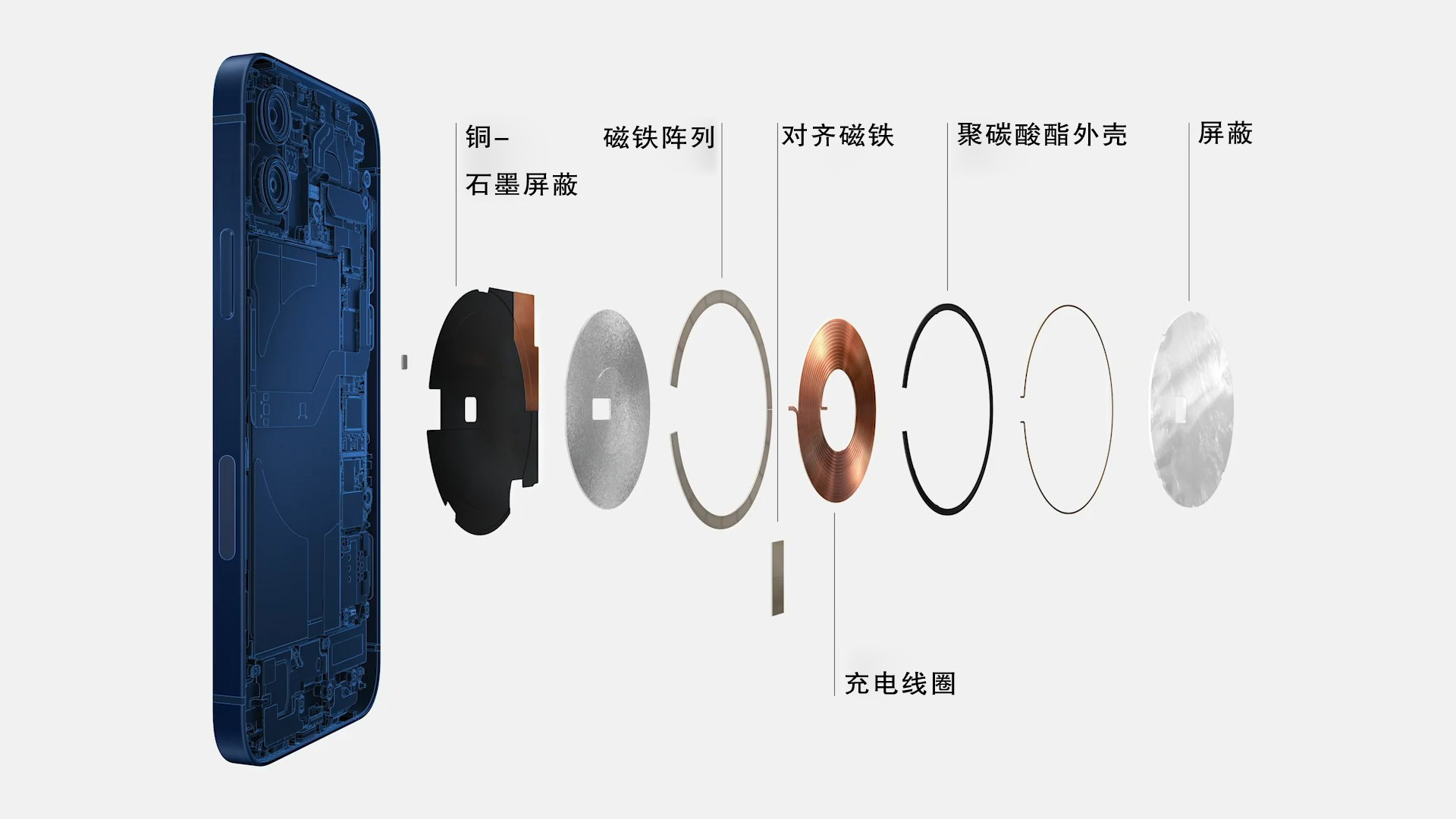 12g512的5g手机哪款最便宜,苹果12迷你手机5g有几款