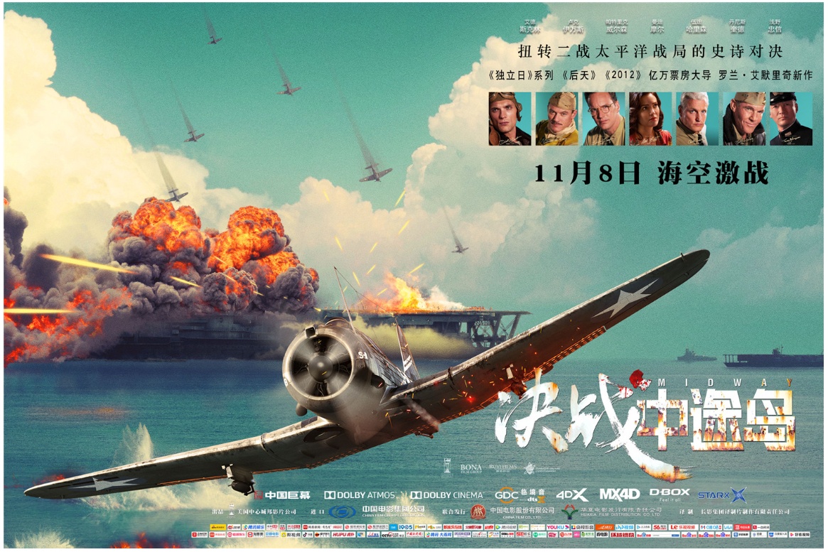 决战中途岛日本战舰,中途岛打日本舰队