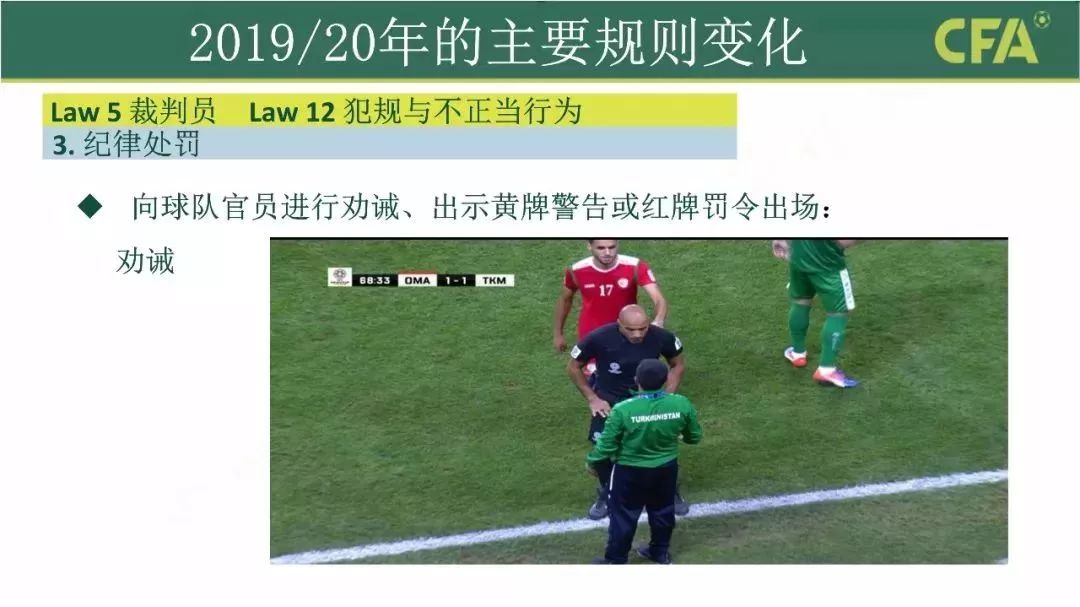 足球人墙新规,足球新规