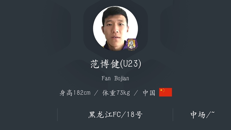 中甲黑龙江fcvs长春亚泰,中甲联赛黑龙江冰城队员
