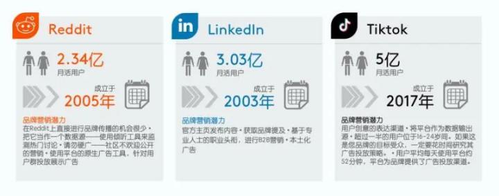 鍑烘捣钀ラ攢浼犳挱,鍑烘捣澶栬锤钀ラ攢绛栫暐