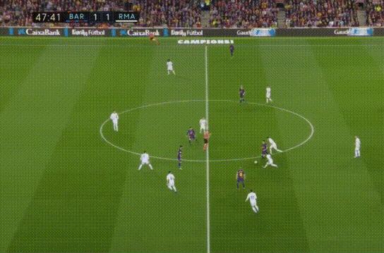 布斯克茨打法,布斯克茨阵型