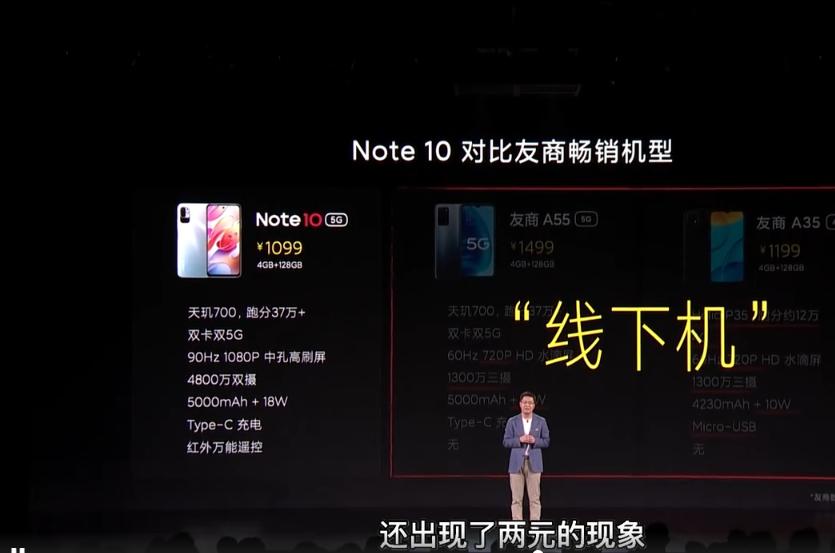 卢伟冰手机行业里的四个问题,卢伟冰谈线下手机