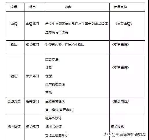 人机料法环经典案例分析实操,人机料法环如何分析