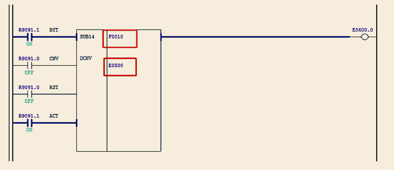 fanucpmc数据在哪里,fanucpmc轴介绍