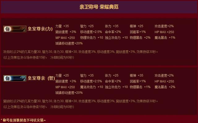 dnf年套2024春节礼包和2023比较,dnf春节礼包2023下架时间