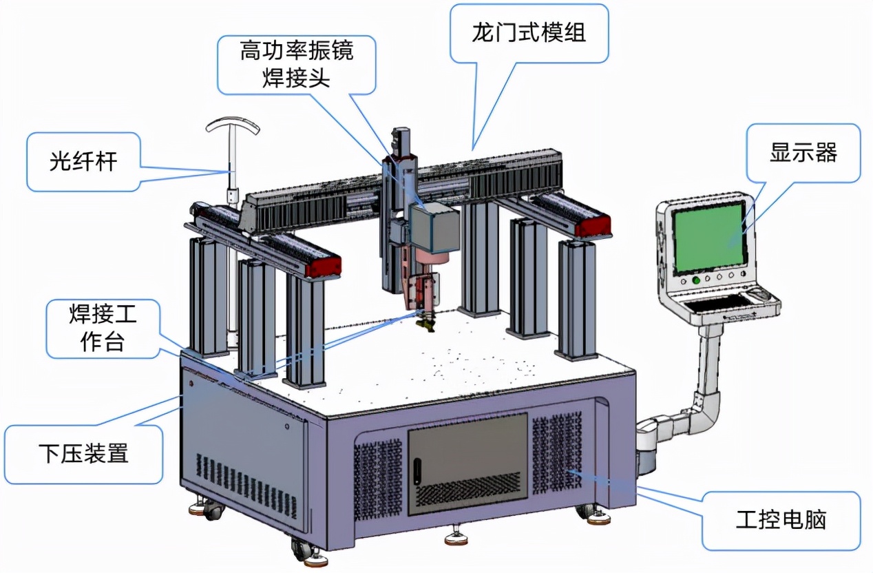 「展商风采」深圳市恒川激光与您相约2021深圳电池技术展IBTE