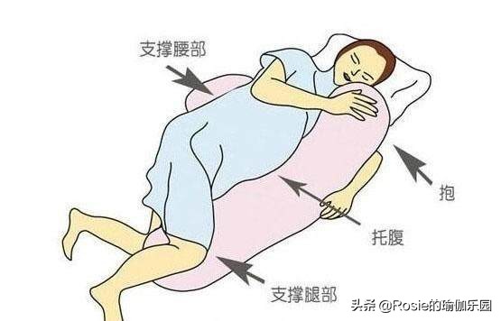 有一种痛堪比生孩子,有一种痛只有自己经历