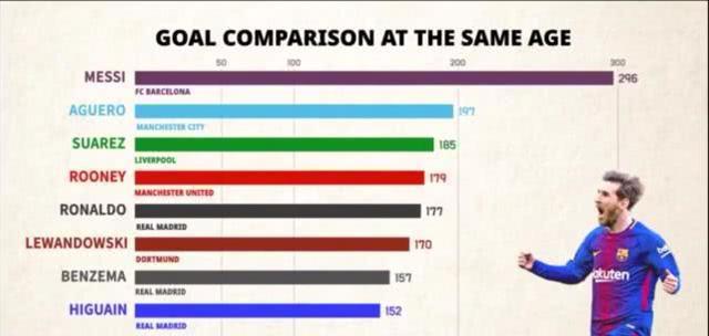 终极PK之四：俱乐部之王争夺，C罗艰苦卓绝的逆袭之旅！