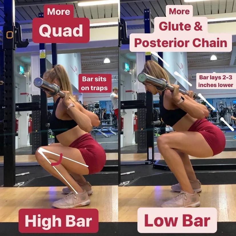 臀腿训练10套最佳动作图解,健身臀腿训练方法图解