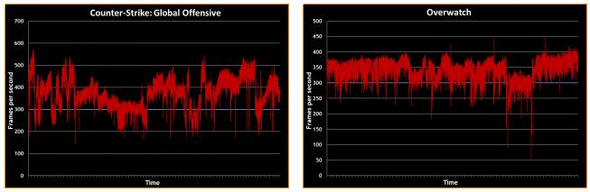 戴尔外星人各型号如何选择,戴尔外星人2024